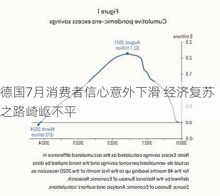 德國十二月消費者信心下降，市場趨勢分析與應對策略，德國十二月消費者信心下降，市場趨勢分析與應對之策