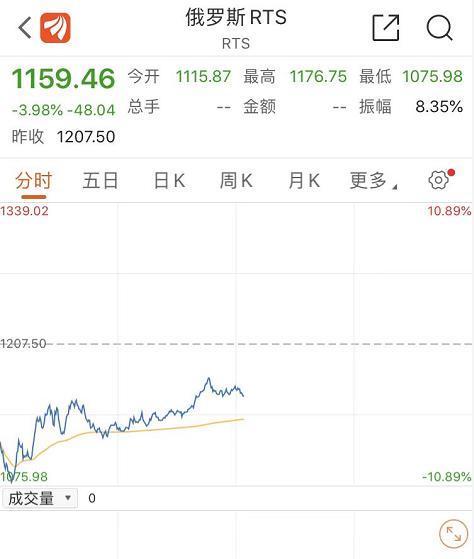 烏克蘭獲得世界銀行48億美元資金支持，助力國(guó)家重建與穩(wěn)定之路，烏克蘭獲世界銀行48億美元支持，助推國(guó)家重建與穩(wěn)定進(jìn)程
