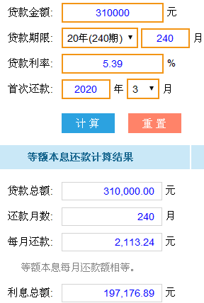 最新還貸款計(jì)算器，理解與應(yīng)用指南，最新還貸款計(jì)算器使用指南與理解手冊(cè)