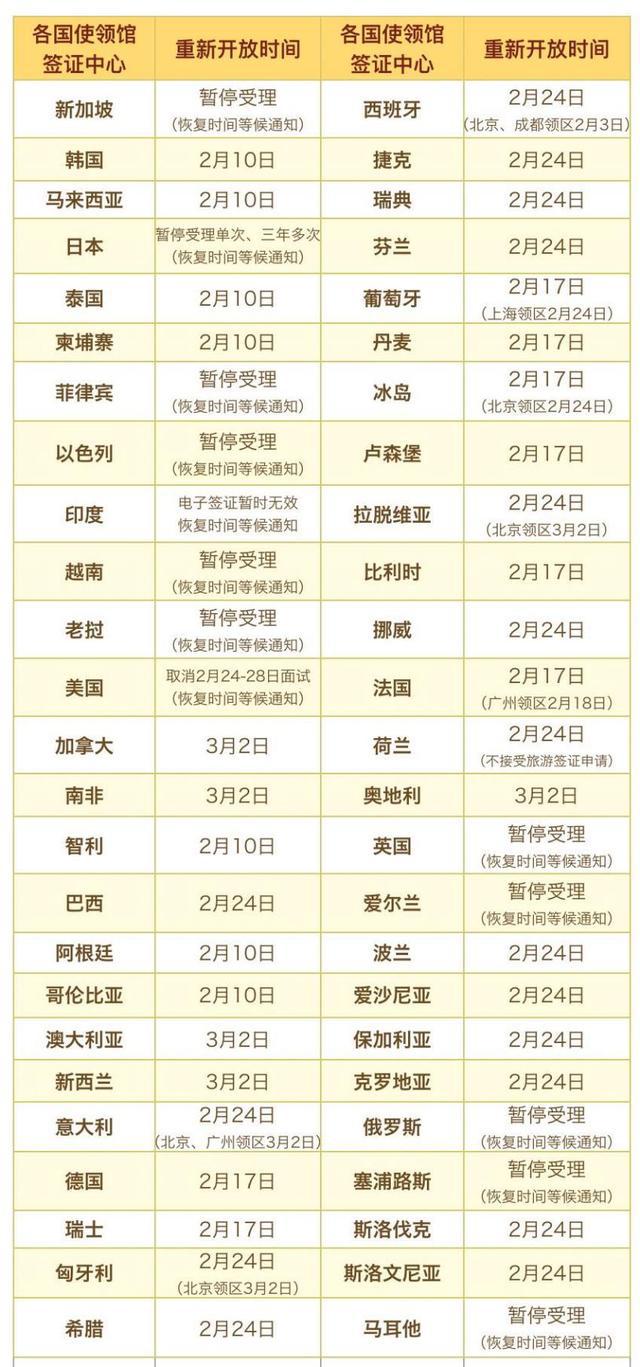 以色列簽證最新消息詳解，以色列簽證最新動態(tài)全面解析