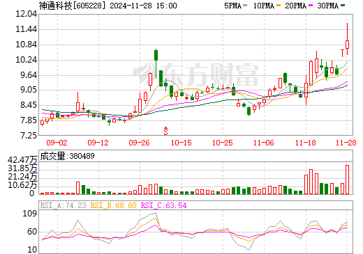 星河探險(xiǎn) 第30頁