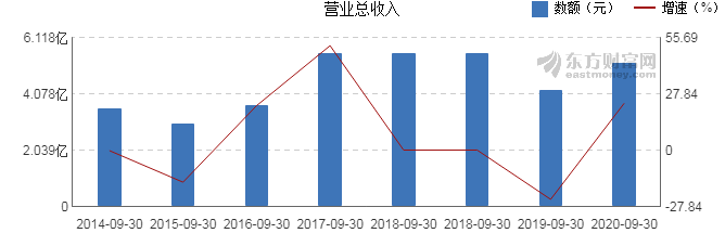 弘訊科技最新消息，引領(lǐng)科技創(chuàng)新，邁向發(fā)展新高度，弘訊科技引領(lǐng)創(chuàng)新，邁向發(fā)展新高度的最新動(dòng)態(tài)