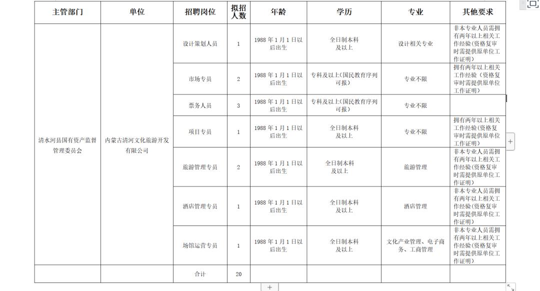 清河縣最新招聘信息概覽，清河縣最新招聘信息全面解析