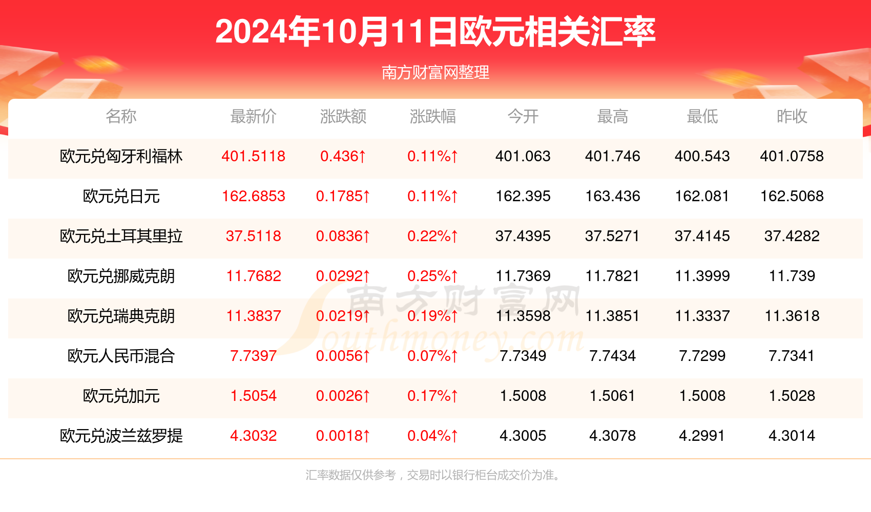澳門博彩業(yè)的發(fā)展與未來展望，2024年澳門天天開好彩的機遇與挑戰(zhàn)，澳門博彩業(yè)的發(fā)展與未來展望，天天開好彩的機遇與挑戰(zhàn)解析