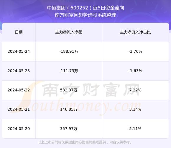 中恒集團最新公告，引領(lǐng)企業(yè)邁向新高度的重要信息，中恒集團公布最新公告，邁向新高度，引領(lǐng)企業(yè)未來發(fā)展之路