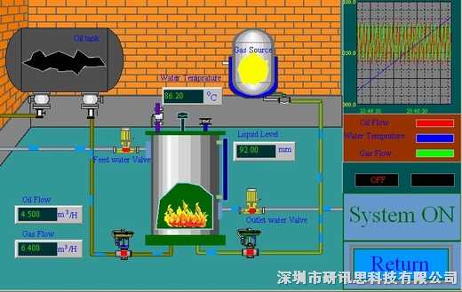 組態(tài)王最新版本，引領(lǐng)工業(yè)自動化新紀(jì)元，組態(tài)王最新版本引領(lǐng)工業(yè)自動化新時代