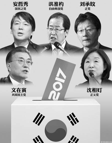 最新韓國新聞概覽，韓國最新新聞概覽