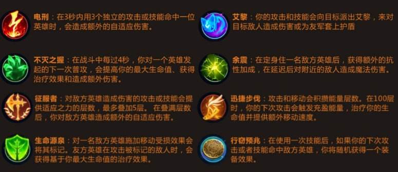 最新AP符文，深度解析與實戰(zhàn)應(yīng)用，最新AP符文深度解析及實戰(zhàn)應(yīng)用指南