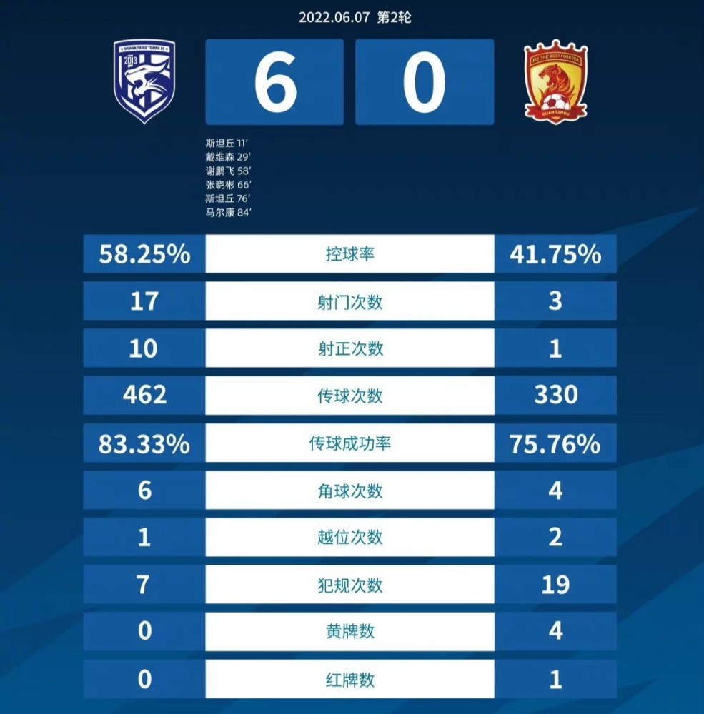 中超最新奪冠賠率分析，中超最新奪冠賠率深度解析