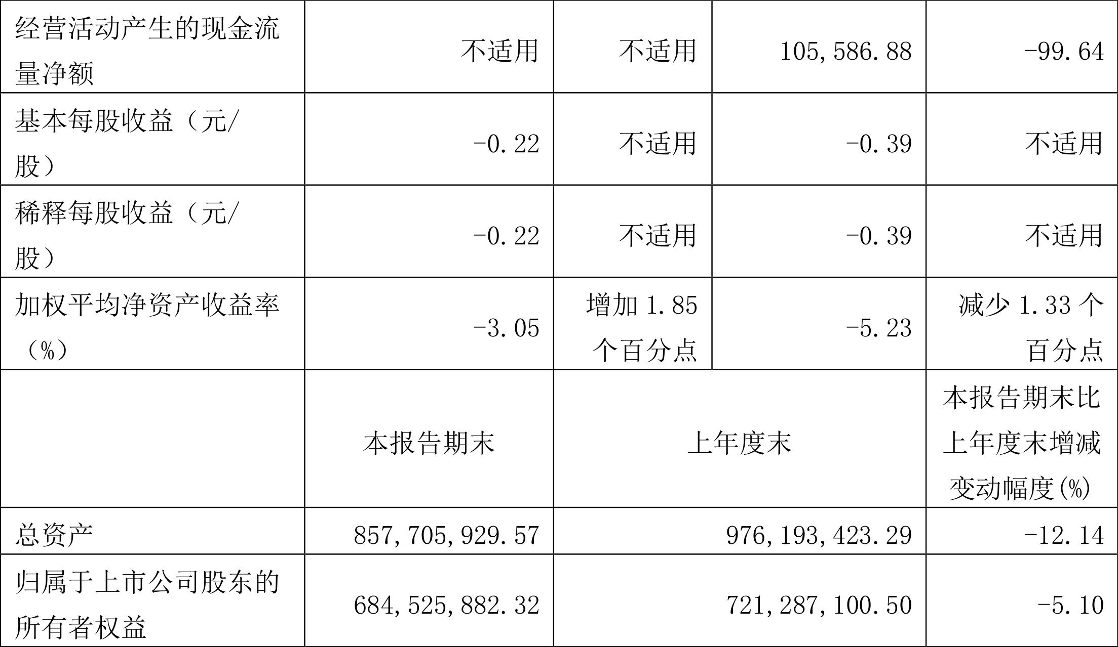 龍韻股份所屬板塊股票解析，龍韻股份所屬板塊股票深度解析