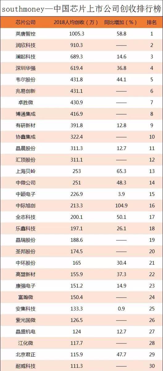 潤(rùn)欣科技最新消息深度解析，潤(rùn)欣科技最新消息全面解析