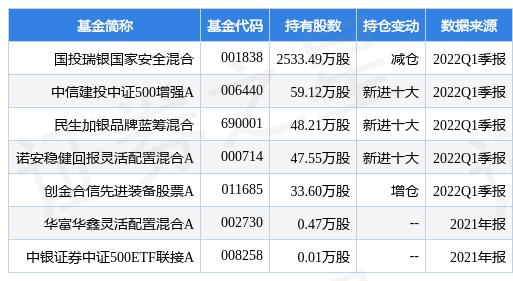 內(nèi)蒙一機(jī)最新消息深度解析，內(nèi)蒙一機(jī)最新消息深度解讀與分析