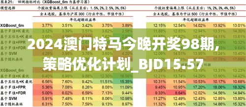 2024新澳門今晚開特馬直播,適用性計(jì)劃實(shí)施_Plus57.693