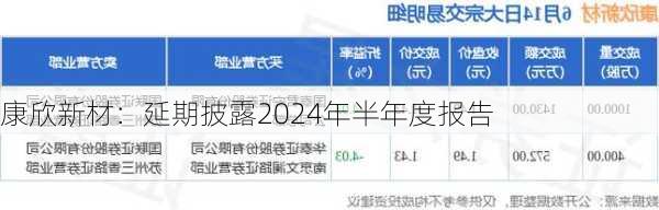 康欣新材最新消息全面解析，康欣新材最新動(dòng)態(tài)全面解讀