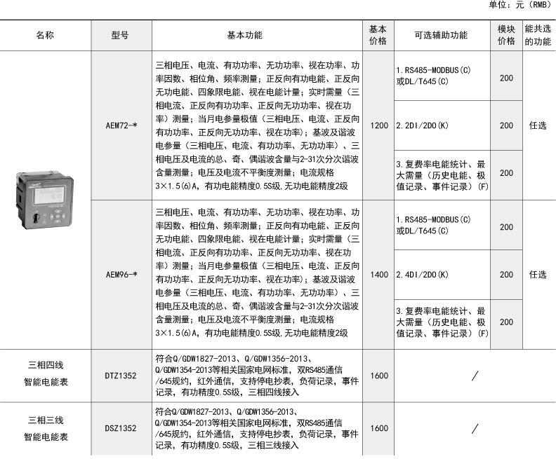 探索最新2244D地址，前沿科技引領下的新領域展望，探索前沿科技引領下的新領域，最新2244D地址展望