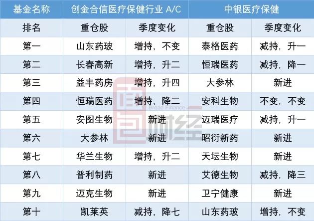 正版資料免費精準新奧生肖卡,收益成語分析定義_Advanced27.598