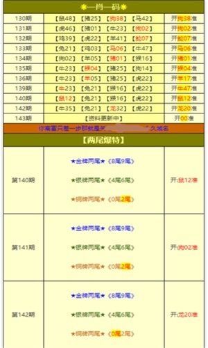 新澳全年免費資料大全，探索與收獲，新澳全年免費資料大全，探索之旅與收獲的時刻