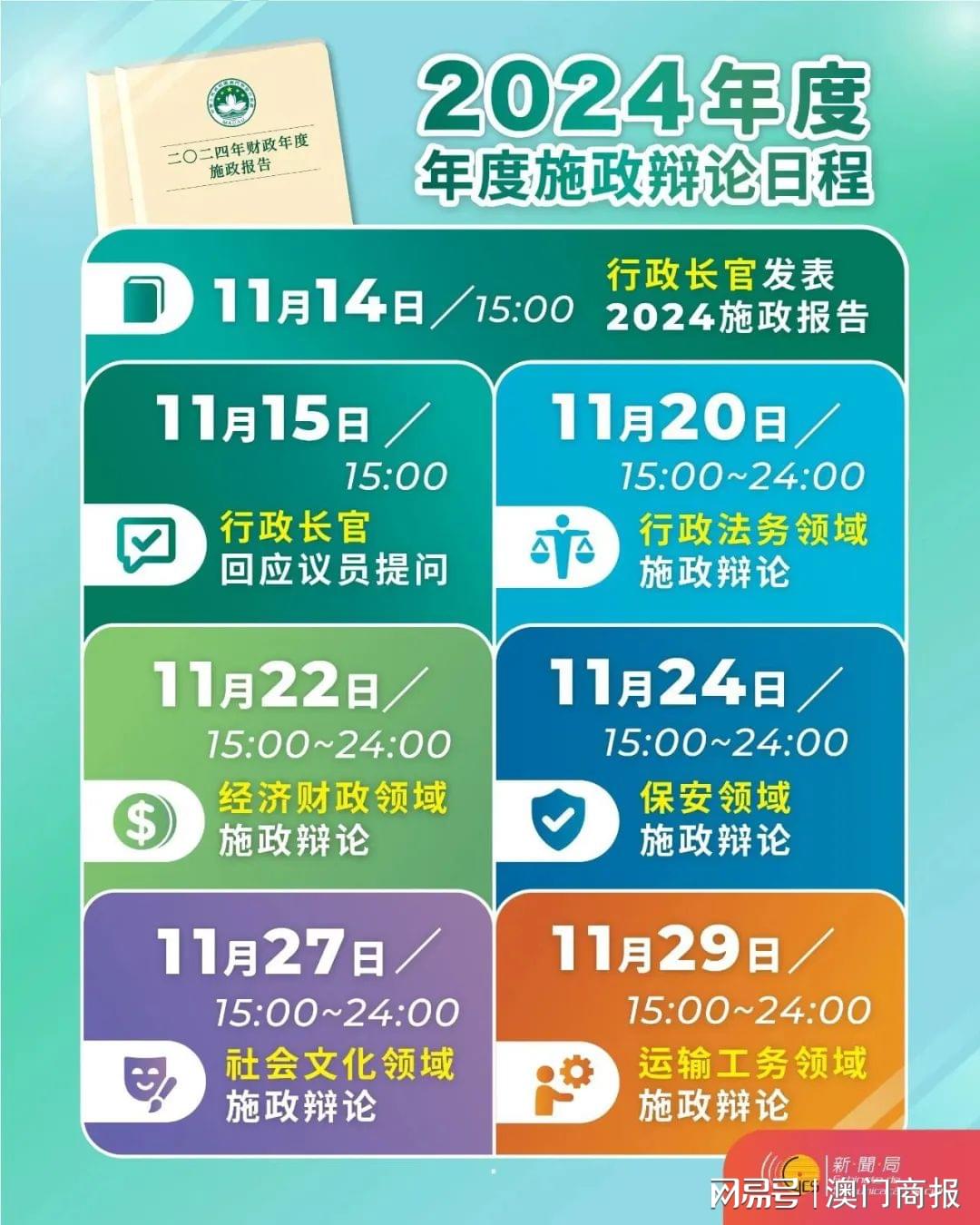 邁向未來的資料寶庫，2024全年資料免費(fèi)大全，邁向未來的資料寶庫，2024全年資料免費(fèi)大全總覽