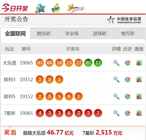 關(guān)于新澳天天開獎(jiǎng)免費(fèi)資料的探討，一個(gè)關(guān)于違法犯罪問題的探討，新澳天天開獎(jiǎng)免費(fèi)資料與違法犯罪問題探討深度解析