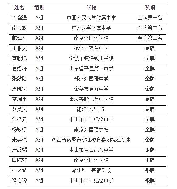 澳門三肖三碼精準100%黃大仙,全面執(zhí)行數(shù)據(jù)計劃_uShop60.439