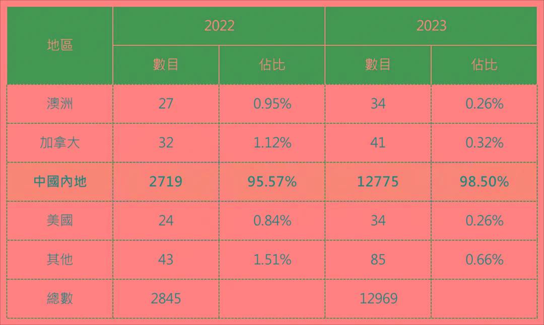 揭秘香港彩票歷史，回顧與探索2024年開(kāi)獎(jiǎng)記錄，香港彩票歷史揭秘，回顧2024年開(kāi)獎(jiǎng)記錄與探索未來(lái)