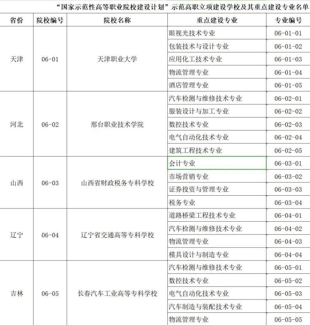 澳門正版資料大全資料生肖卡，揭示背后的違法犯罪問題，澳門正版資料背后的違法犯罪問題揭秘，生肖卡的真相與警示