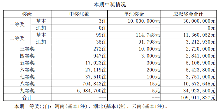 澳門(mén)新開(kāi)獎(jiǎng)結(jié)果2024年開(kāi)獎(jiǎng)記錄深度解析，澳門(mén)新開(kāi)獎(jiǎng)結(jié)果深度解析，揭秘2024年開(kāi)獎(jiǎng)記錄