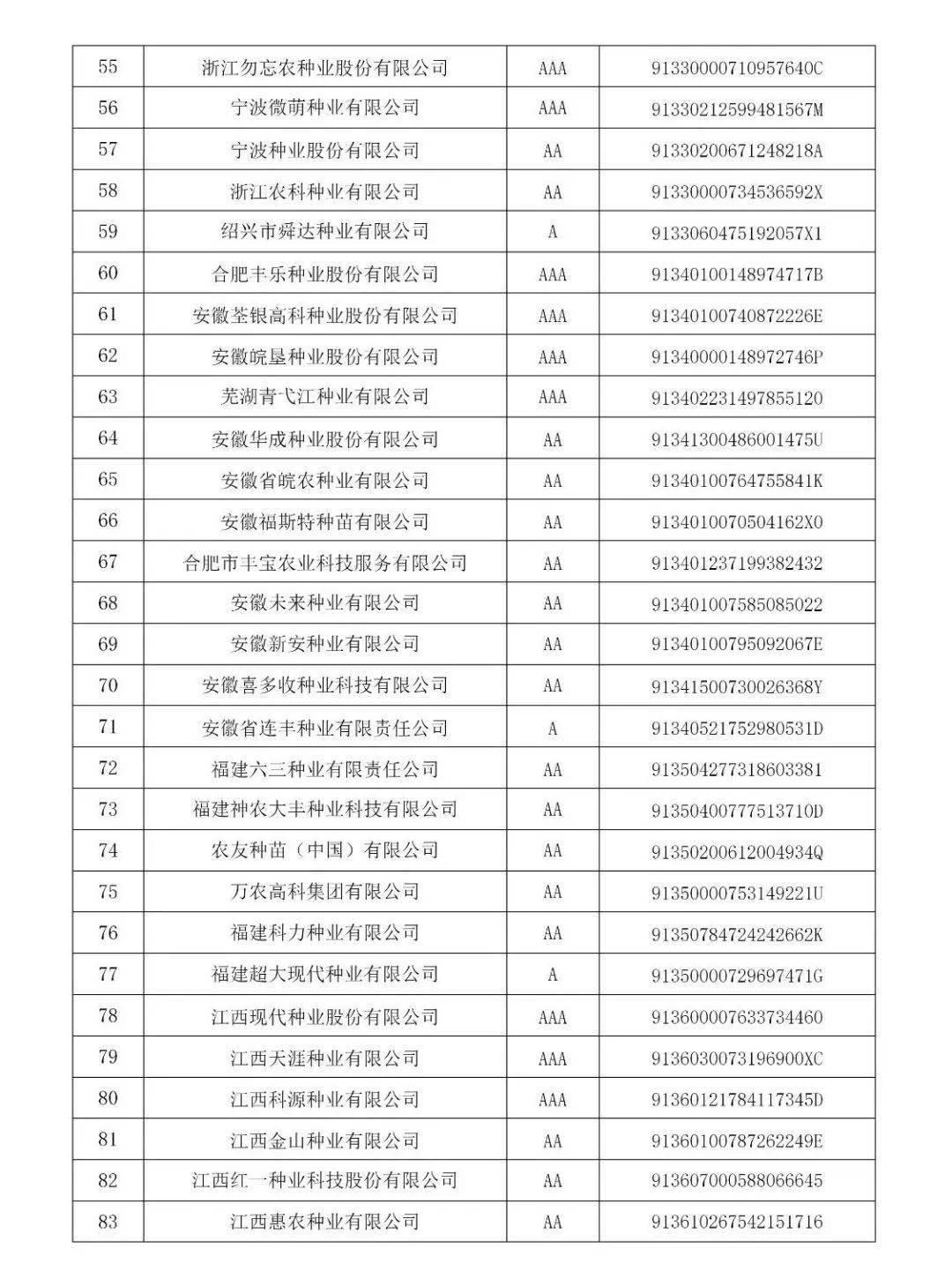 中升集團，探究其所屬級別與影響力，中升集團，級別與影響力的探究