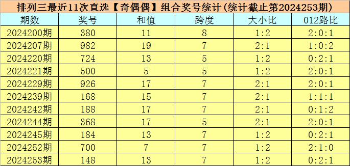 澳門六開獎結(jié)果2024開獎今晚——警惕背后的風(fēng)險與挑戰(zhàn)，澳門六開獎結(jié)果背后的風(fēng)險與挑戰(zhàn)，警惕違法犯罪問題