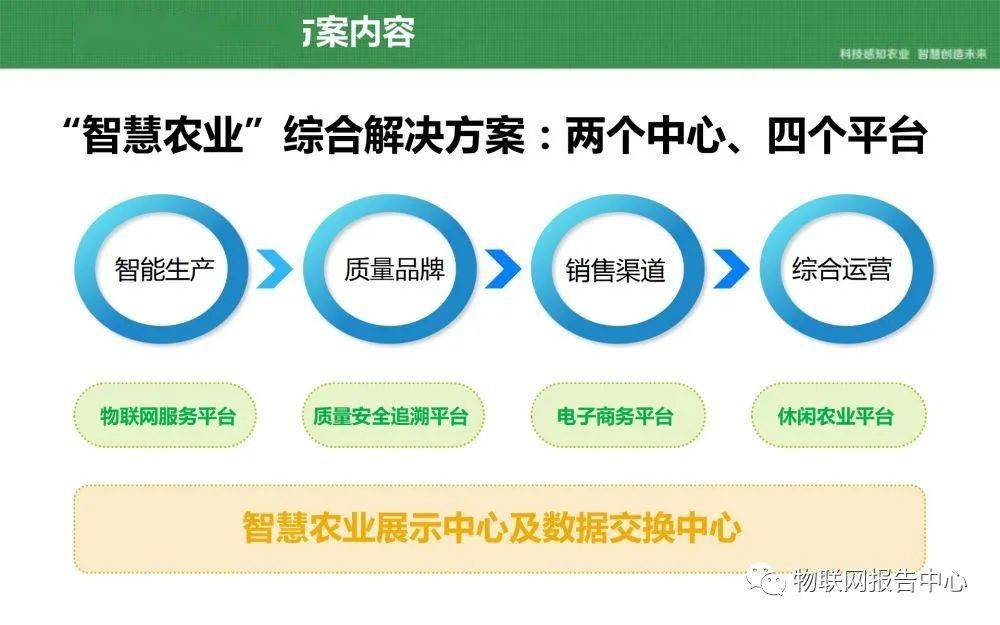 澳門(mén)六開(kāi)獎(jiǎng)結(jié)果2024查詢網(wǎng)站,高效策略設(shè)計(jì)解析_3D25.214