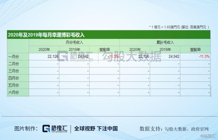 新澳歷史記錄查詢結(jié)果深度解析，新澳歷史記錄查詢結(jié)果深度剖析