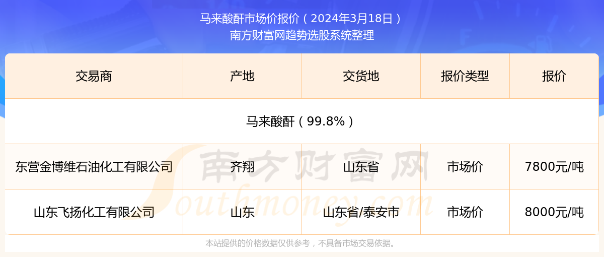 新奧精準資料免費大全 078期，探索與挖掘的旅程，新奧精準資料免費大全 078期，探索與挖掘的旅程揭秘