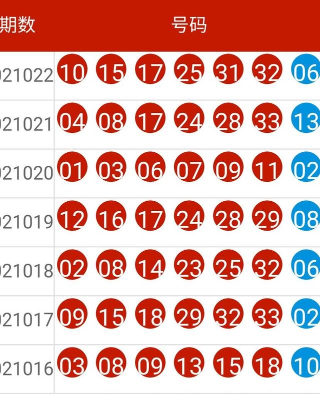 警惕網(wǎng)絡(luò)博彩風(fēng)險，切勿沉迷澳門六開彩查詢，警惕網(wǎng)絡(luò)博彩風(fēng)險，澳門六開彩查詢背后的違法犯罪隱患