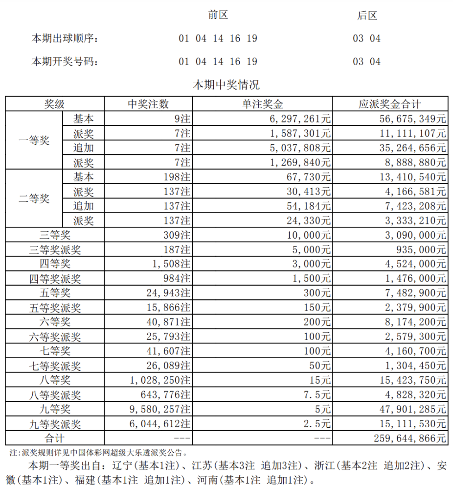 新澳門六開(kāi)獎(jiǎng)結(jié)果記錄與違法犯罪問(wèn)題探討，澳門六開(kāi)獎(jiǎng)結(jié)果與違法犯罪問(wèn)題探討
