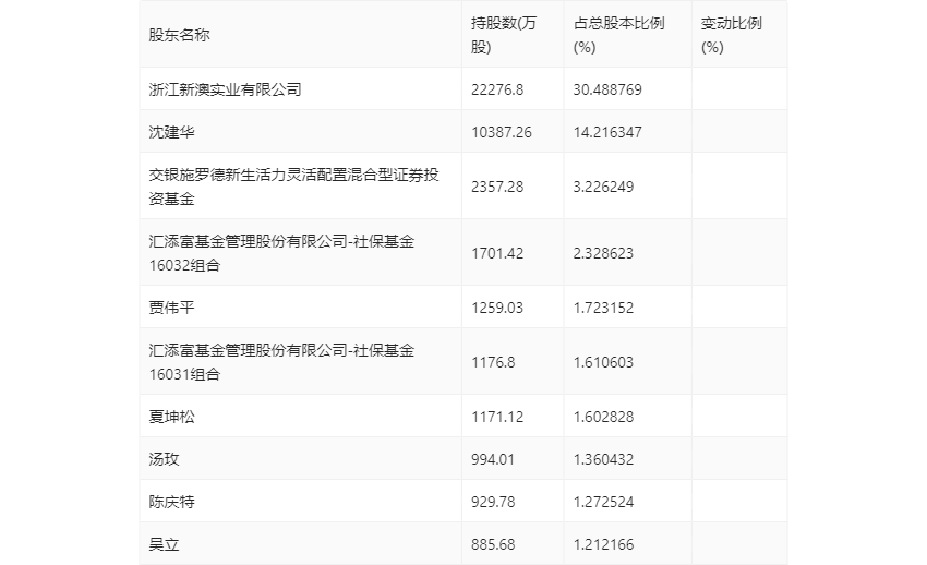 警惕網(wǎng)絡(luò)賭博，新澳2024今晚開獎結(jié)果背后的風(fēng)險與挑戰(zhàn)，警惕網(wǎng)絡(luò)賭博，新澳2024開獎背后的風(fēng)險與挑戰(zhàn)