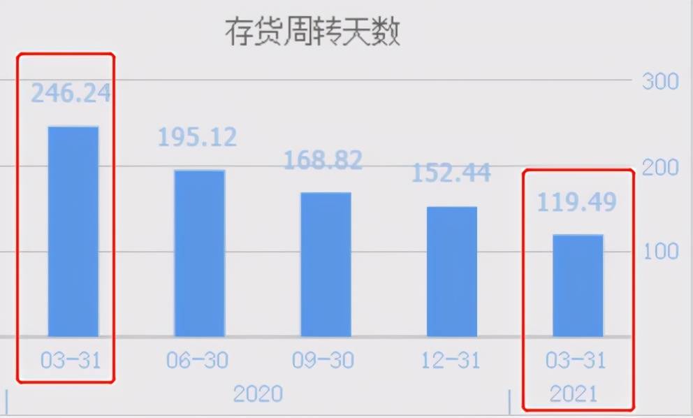 探索10元以下的半導(dǎo)體股票，機(jī)遇與挑戰(zhàn)并存，10元以下半導(dǎo)體股票，機(jī)遇與挑戰(zhàn)的探索