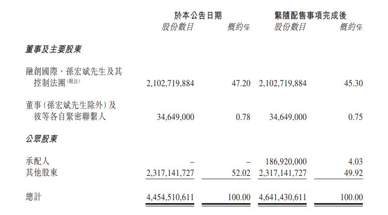 股票融創(chuàng)的意義與內(nèi)涵，融創(chuàng)股票的意義與內(nèi)涵解析