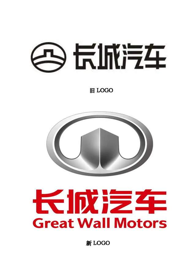 長城汽車車標(biāo)圖片，歷史、設(shè)計(jì)與象征意義，長城汽車車標(biāo)詳解，歷史、設(shè)計(jì)與象征意義圖片展示