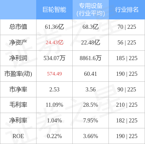 巨輪智能未來目標(biāo)價(jià)，探索與預(yù)測(cè)，巨輪智能未來目標(biāo)價(jià)，深度探索與預(yù)測(cè)分析