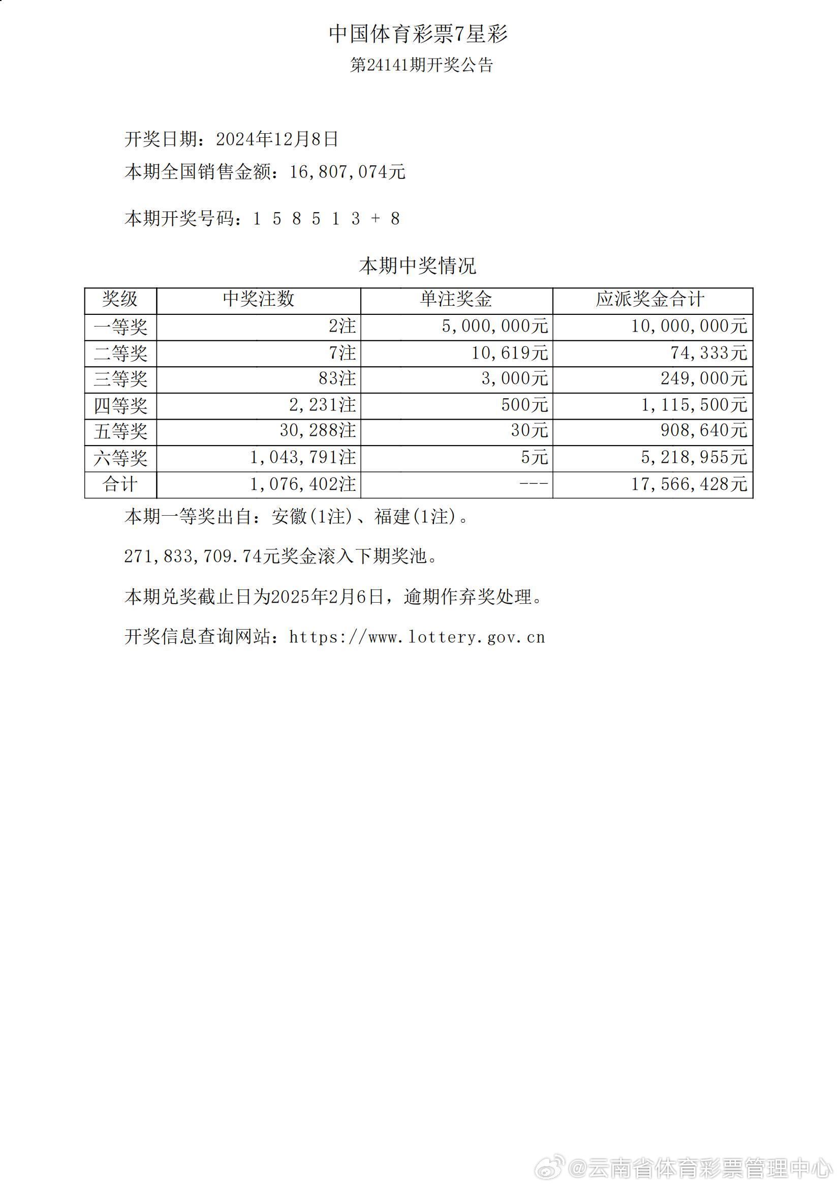 澳門開獎(jiǎng)結(jié)果及開獎(jiǎng)記錄表013探析，澳門開獎(jiǎng)結(jié)果及記錄表013深度解析