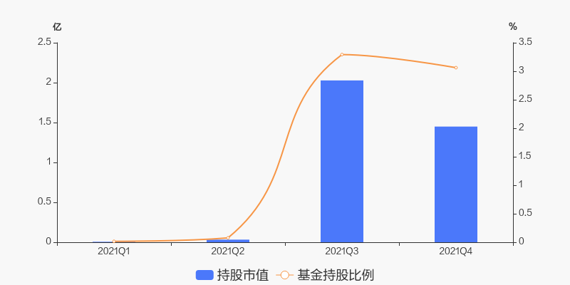 博邁科目標價，深度分析與展望，博邁科目標價展望與深度分析