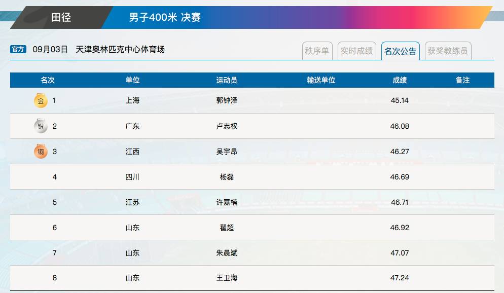 澳門開獎結(jié)果及開獎記錄，探索與解析，澳門開獎結(jié)果及記錄解析，探索與揭秘