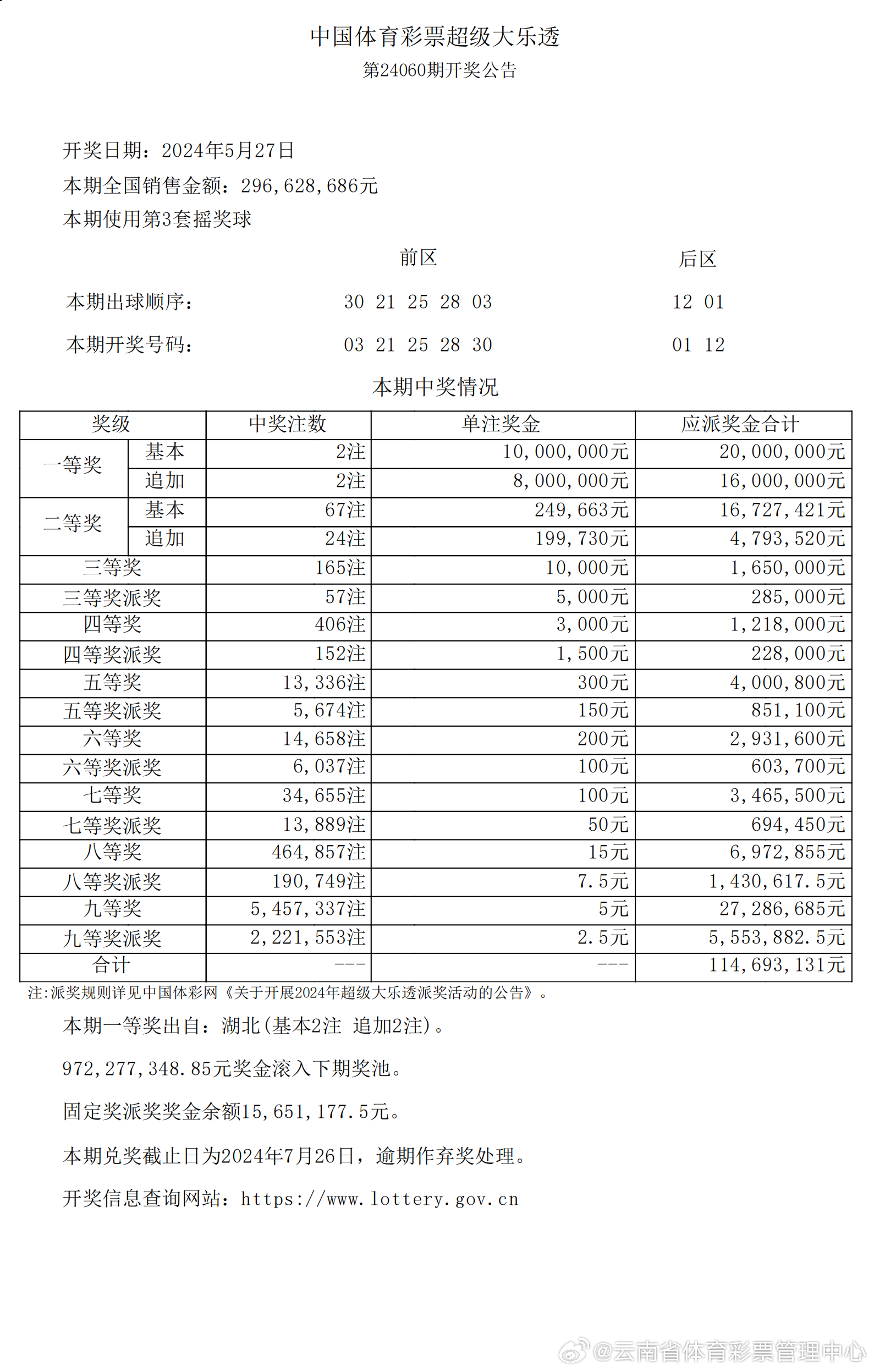 新澳歷史開獎最新結(jié)果查詢今天，探索與解析，新澳歷史開獎最新結(jié)果解析，今日查詢探索