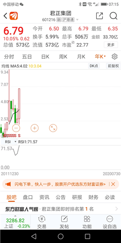 君正集團(tuán)未來估值的展望與探討，君正集團(tuán)未來估值展望及深度探討