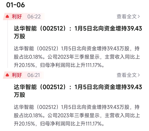 達(dá)實(shí)智能股票長期持有的深度探討，達(dá)實(shí)智能股票長期持有的價(jià)值探討