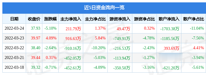 廣和通主力凈買入，深度分析與展望，廣和通主力凈買入，深度分析與未來展望