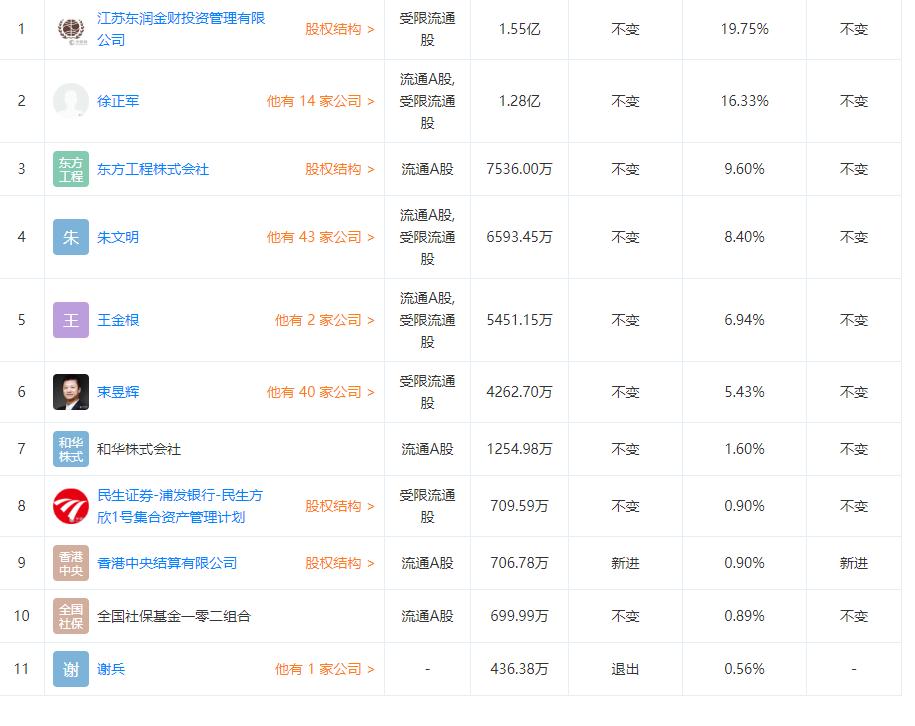金財互聯(lián)，未來30倍大牛股的潛力展望，金財互聯(lián)，未來大牛股的潛力展望——30倍增長展望標(biāo)題