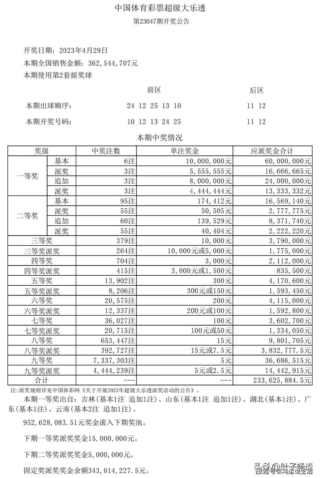 新澳天天開獎資料大全第1052期，警惕背后的違法犯罪風險，警惕新澳天天開獎資料背后的違法犯罪風險（第1052期）