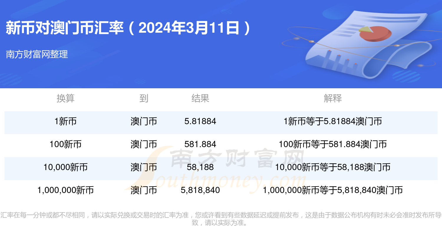 警惕網(wǎng)絡(luò)賭博，遠離非法新澳門碼，切勿被虛假信息誤導(dǎo)，警惕網(wǎng)絡(luò)賭博陷阱，遠離非法新澳門碼，防范虛假信息的誘惑與風(fēng)險