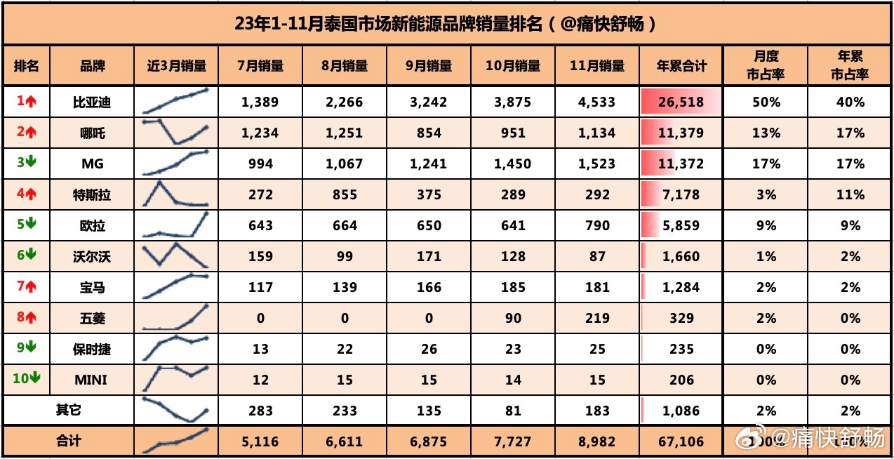 婆家一肖一碼100,全面執(zhí)行數(shù)據(jù)設(shè)計_RemixOS13.790